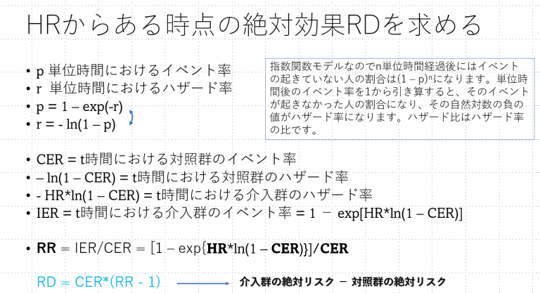 相対効果指標から絶対効果を求める How to convert RR OR HR to RD – InfoZ@net